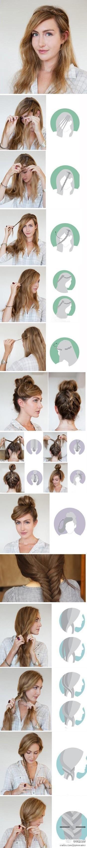 How to Braid your hair How to Braid your hair
