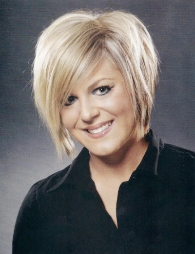 Classic Short Wedge Hairstyle for women Classic Short Wedge Hairstyle for women